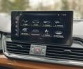 Ауді Ку 5, об'ємом двигуна 0 л та пробігом 26 тис. км за 50500 $, фото 15 на Automoto.ua