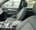 Ауди Ку 5 2023 в Киеве на Automoto.ua Ауди Ку 5, объемом двигателя 2 л и пробегом 9 тыс. км за 66730 $, фото 18 на Automoto.ua