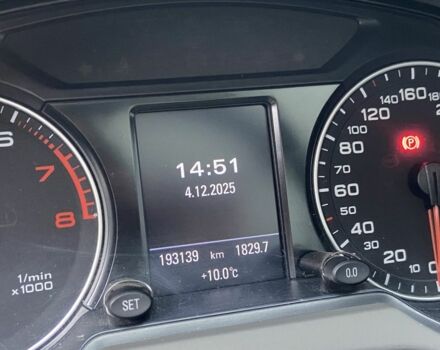 Сірий Ауді Ку 5, об'ємом двигуна 2 л та пробігом 193 тис. км за 11000 $, фото 11 на Automoto.ua