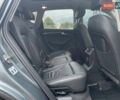 Сірий Ауді Ку 5, об'ємом двигуна 1.98 л та пробігом 275 тис. км за 14190 $, фото 10 на Automoto.ua