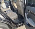 Сірий Ауді Ку 5, об'ємом двигуна 1.97 л та пробігом 212 тис. км за 16900 $, фото 48 на Automoto.ua