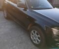 Сірий Ауді Ку 5, об'ємом двигуна 1.97 л та пробігом 205 тис. км за 17500 $, фото 3 на Automoto.ua