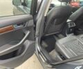 Сірий Ауді Ку 5, об'ємом двигуна 2 л та пробігом 221 тис. км за 12600 $, фото 13 на Automoto.ua
