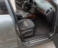 Серый Ауди Ку 5, объемом двигателя 2 л и пробегом 300 тыс. км за 11000 $, фото 3 на Automoto.ua