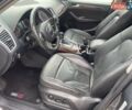 Сірий Ауді Ку 5, об'ємом двигуна 2 л та пробігом 221 тис. км за 12600 $, фото 8 на Automoto.ua
