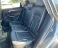 Серый Ауди Ку 5, объемом двигателя 2 л и пробегом 125 тыс. км за 14990 $, фото 10 на Automoto.ua