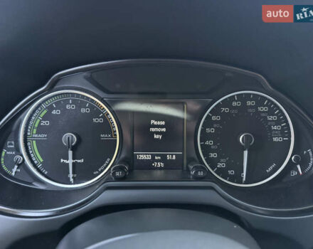 Сірий Ауді Ку 5, об'ємом двигуна 1.98 л та пробігом 126 тис. км за 14799 $, фото 53 на Automoto.ua