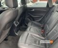 Серый Ауди Ку 5, объемом двигателя 2 л и пробегом 198 тыс. км за 18200 $, фото 17 на Automoto.ua