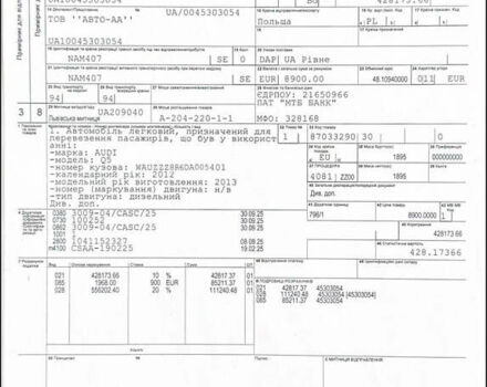 Серый Ауди Ку 5, объемом двигателя 1.97 л и пробегом 239 тыс. км за 17999 $, фото 113 на Automoto.ua