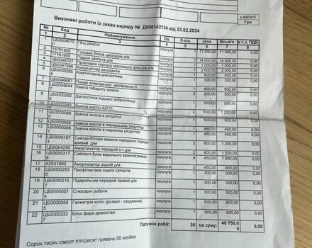 Ауди Ку 5 2014 в Львове на Automoto.ua Серый Ауди Ку 5, объемом двигателя 1.98 л и пробегом 212 тыс. км за 15500 $, фото 29 на Automoto.ua