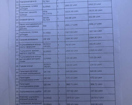 Серый Ауди Ку 5, объемом двигателя 2.97 л и пробегом 241 тыс. км за 18300 $, фото 13 на Automoto.ua