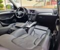 Сірий Ауді Ку 5, об'ємом двигуна 1.98 л та пробігом 188 тис. км за 14999 $, фото 55 на Automoto.ua