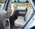 Ауді Ку 5 2014 у Івано-Франківську на Automoto.ua Сірий Ауді Ку 5, об'ємом двигуна 2 л та пробігом 80 тис. км за 9400 $, фото 11 на Automoto.ua