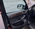 Ауди Ку 5 2014 в Львове на Automoto.ua Серый Ауди Ку 5, объемом двигателя 1.98 л и пробегом 212 тыс. км за 15500 $, фото 12 на Automoto.ua
