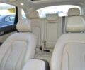 Ауді Ку 5 2014 у Івано-Франківську на Automoto.ua Сірий Ауді Ку 5, об'ємом двигуна 2 л та пробігом 80 тис. км за 9400 $, фото 10 на Automoto.ua