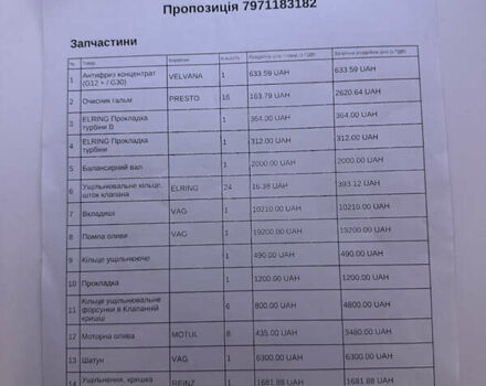 Серый Ауди Ку 5, объемом двигателя 2.97 л и пробегом 241 тыс. км за 18300 $, фото 14 на Automoto.ua