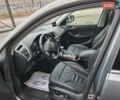 Серый Ауди Ку 5, объемом двигателя 0 л и пробегом 248 тыс. км за 13800 $, фото 15 на Automoto.ua