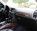 Серый Ауди Ку 5, объемом двигателя 2 л и пробегом 77 тыс. км за 4100 $, фото 18 на Automoto.ua