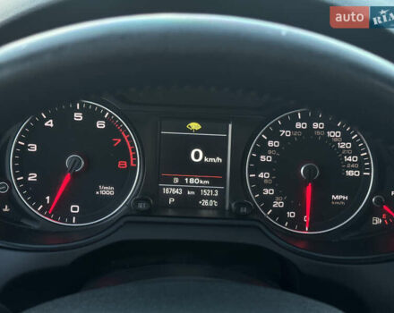 Ауди Ку 5 2015 в Костополе на Automoto.ua Серый Ауди Ку 5, объемом двигателя 1.98 л и пробегом 167 тыс. км за 14900 $, фото 82 на Automoto.ua