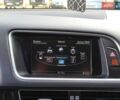 Ауди Ку 5 2015 в Днепре (Днепропетровске) на Automoto.ua Серый Ауди Ку 5, объемом двигателя 1.98 л и пробегом 56 тыс. км за 19800 $, фото 27 на Automoto.ua