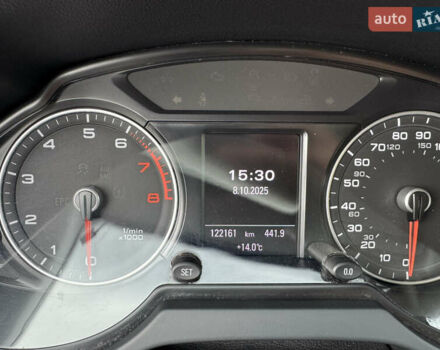 Ауді Ку 5 2015 у Луцьку на Automoto.ua Сірий Ауді Ку 5, об'ємом двигуна 2 л та пробігом 122 тис. км за 16550 $, фото 23 на Automoto.ua