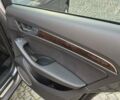 Серый Ауди Ку 5, объемом двигателя 2 л и пробегом 177 тыс. км за 15900 $, фото 12 на Automoto.ua