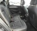 Сірий Ауді Ку 5, об'ємом двигуна 2 л та пробігом 91 тис. км за 3500 $, фото 10 на Automoto.ua