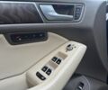 Ауди Ку 5 2015 в Виннице на Automoto.ua Серый Ауди Ку 5, объемом двигателя 3 л и пробегом 191 тыс. км за 16999 $, фото 8 на Automoto.ua
