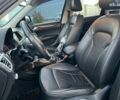 Серый Ауди Ку 5, объемом двигателя 2 л и пробегом 223 тыс. км за 15840 $, фото 16 на Automoto.ua