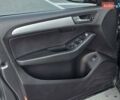 Ауди Ку 5 2015 в Тернополе на Automoto.ua Серый Ауди Ку 5, объемом двигателя 3 л и пробегом 199 тыс. км за 19499 $, фото 36 на Automoto.ua