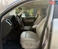 Сірий Ауді Ку 5, об'ємом двигуна 2 л та пробігом 212 тис. км за 13700 $, фото 26 на Automoto.ua