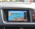 Ауди Ку 5 2015 в Днепре (Днепропетровске) на Automoto.ua Серый Ауди Ку 5, объемом двигателя 1.98 л и пробегом 56 тыс. км за 19800 $, фото 26 на Automoto.ua