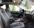 Серый Ауди Ку 5, объемом двигателя 2 л и пробегом 77 тыс. км за 4100 $, фото 15 на Automoto.ua