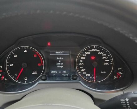 Ауди Ку 5 2015 в Киеве на Automoto.ua Серый Ауди Ку 5, объемом двигателя 3 л и пробегом 260 тыс. км за 8000 $, фото 11 на Automoto.ua
