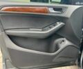 Ауди Ку 5 2015 в Одессе на Automoto.ua Серый Ауди Ку 5, объемом двигателя 2 л и пробегом 176 тыс. км за 14990 $, фото 24 на Automoto.ua