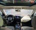 Сірий Ауді Ку 5, об'ємом двигуна 2 л та пробігом 212 тис. км за 13700 $, фото 40 на Automoto.ua
