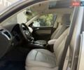 Сірий Ауді Ку 5, об'ємом двигуна 2 л та пробігом 212 тис. км за 13700 $, фото 28 на Automoto.ua