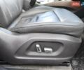 Ауди Ку 5 2015 в Днепре (Днепропетровске) на Automoto.ua Серый Ауди Ку 5, объемом двигателя 1.98 л и пробегом 56 тыс. км за 19800 $, фото 16 на Automoto.ua