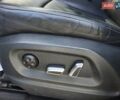 Ауди Ку 5 2015 в Днепре (Днепропетровске) на Automoto.ua Серый Ауди Ку 5, объемом двигателя 1.98 л и пробегом 56 тыс. км за 19800 $, фото 11 на Automoto.ua