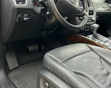 Ауді Ку 5 2015 у Коломые на Automoto.ua Сірий Ауді Ку 5, об'ємом двигуна 2 л та пробігом 220 тис. км за 15800 $, фото 91 на Automoto.ua