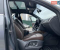 Ауди Ку 5 2015 в Киеве на Automoto.ua Серый Ауди Ку 5, объемом двигателя 2 л и пробегом 252 тыс. км за 14900 $, фото 47 на Automoto.ua