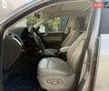Сірий Ауді Ку 5, об'ємом двигуна 2 л та пробігом 212 тис. км за 13700 $, фото 27 на Automoto.ua
