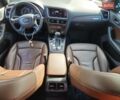 Ауді Ку 5 2015 у Львові на Automoto.ua Сірий Ауді Ку 5, об'ємом двигуна 1.98 л та пробігом 72 тис. км за 2300 $, фото 7 на Automoto.ua