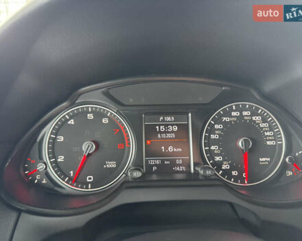 Ауді Ку 5 2015 у Луцьку на Automoto.ua Сірий Ауді Ку 5, об'ємом двигуна 2 л та пробігом 122 тис. км за 16550 $, фото 46 на Automoto.ua