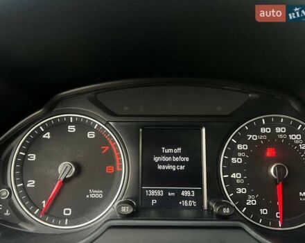 Ауди Ку 5 2016 в Стрые на Automoto.ua Серый Ауди Ку 5, объемом двигателя 2 л и пробегом 139 тыс. км за 16999 $, фото 22 на Automoto.ua