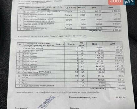 Серый Ауди Ку 5, объемом двигателя 1.98 л и пробегом 265 тыс. км за 15800 $, фото 2 на Automoto.ua