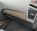 Сірий Ауді Ку 5, об'ємом двигуна 2 л та пробігом 139 тис. км за 16999 $, фото 57 на Automoto.ua