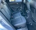 Сірий Ауді Ку 5, об'ємом двигуна 3 л та пробігом 71 тис. км за 10200 $, фото 11 на Automoto.ua
