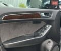 Серый Ауди Ку 5, объемом двигателя 2 л и пробегом 160 тыс. км за 21690 $, фото 12 на Automoto.ua