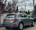 Ауди Ку 5 2016 в Виннице на Automoto.ua Серый Ауди Ку 5, объемом двигателя 2 л и пробегом 208 тыс. км за 15999 $, фото 17 на Automoto.ua